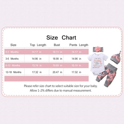 Newborn Infant Baby Girl Clothes Summer Outfits Infant Romper Pants Cute Toddler Girl Clothes Gift Set